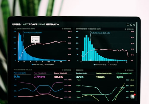 Metrics Dashboard